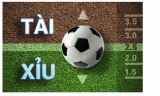 Kèo Tài Xỉu là gì? Bí quyết cược kèo Tài Xỉu chắc thắng